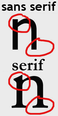 Sans serif and Serif